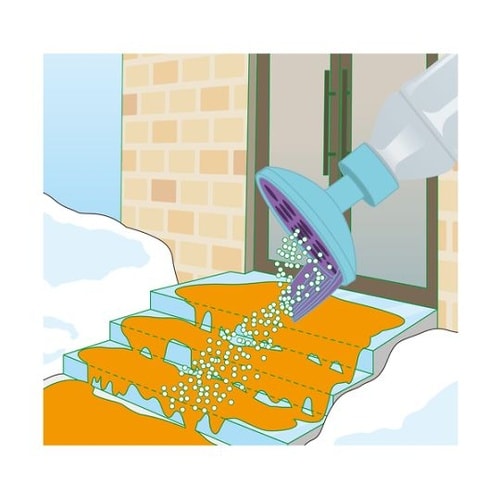 凍結防止剤散布機 リサイクル・融雪・シャ