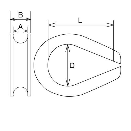 ステンレス 豆シンブル 使用ロープ径6m