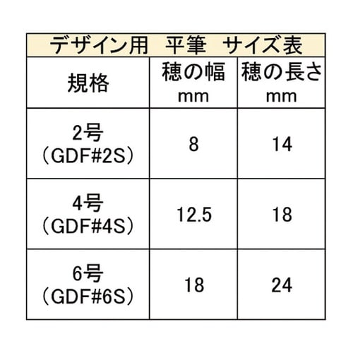 GDF#4S デザイン用平筆 4号