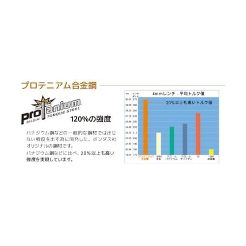 TW15トルクスウィングハンドルT15