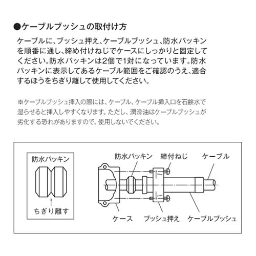 COBA1押ボタン開閉器ケーブルブッシュ