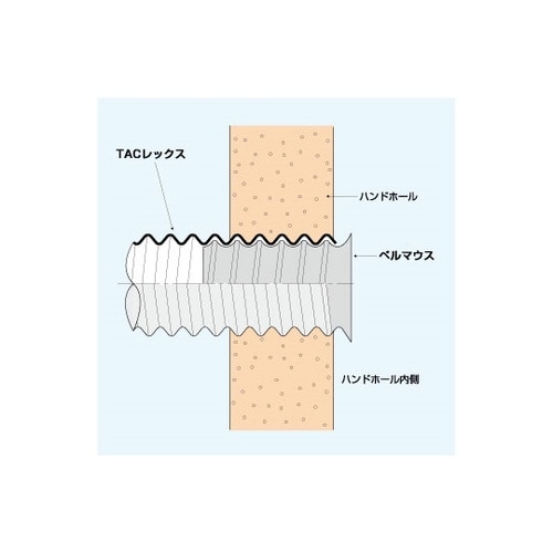 T−BM40 TACレックス ベルマウス