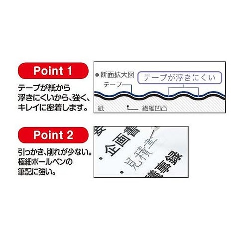 CT−PR4B モノPXNカートリッジ
