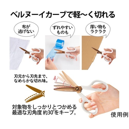 SC−175STN カットカーブアイボリ