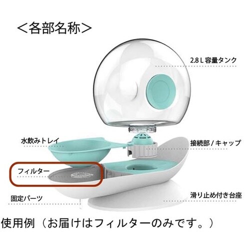 AW−C−019 スネイル用フィルター