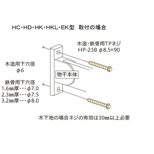 HP−23B 直付パーツ(木造鉄骨用)