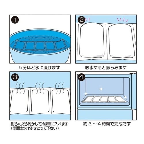 シート保冷剤(吸水式保冷剤) なし