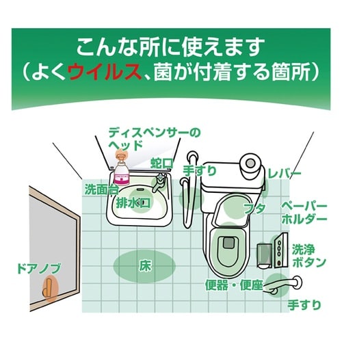 スプレーボトル(ノロスタートイレクリーナ