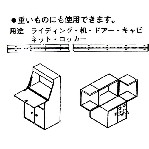 ステンピアノ丁番 32×220mm MK