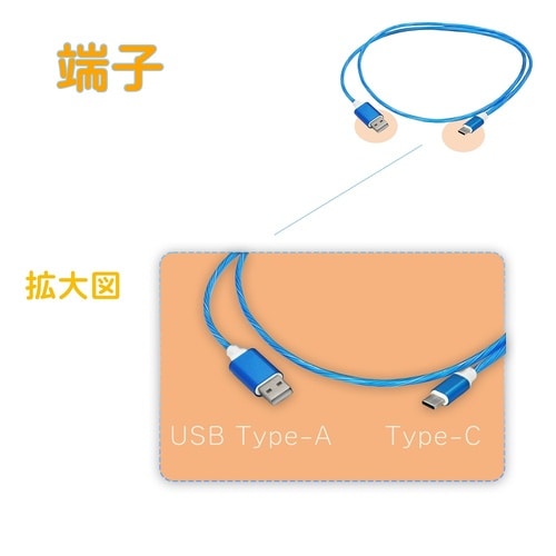 スマートフォン用USBケーブル Type