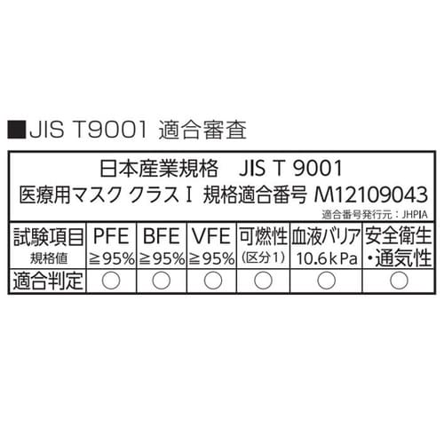 プロフェッショナルマスクIオメガ ゴム紐
