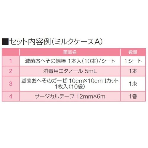 臍帯セット ミルクケースA 1組入