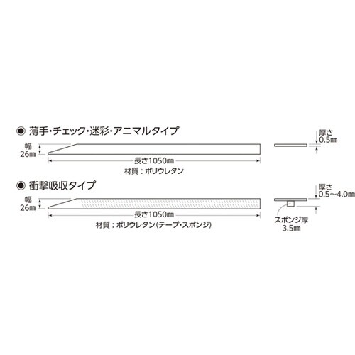 グリップテープ 衝撃吸収 ブルー GTS