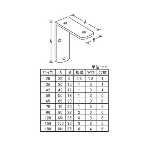 金折 25 4個×10パック入
