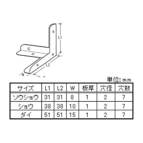 三方面 小 7 白色塗装 2個×5パック