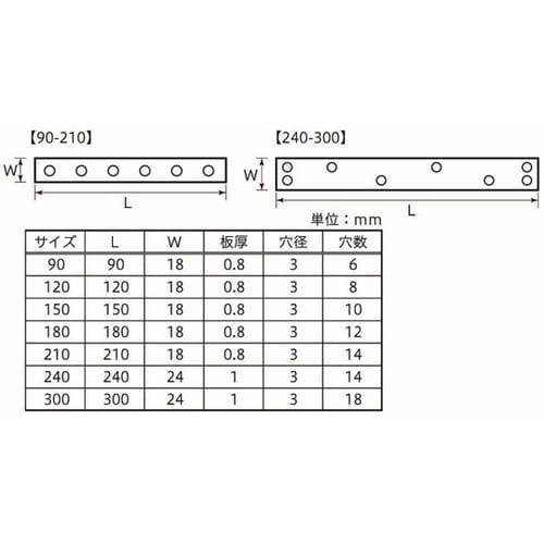 万能プレート 300 10個入