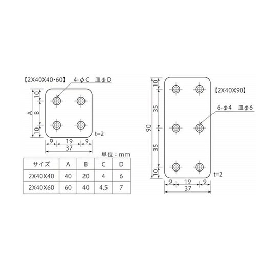 ステンレス 幅広プレート 2×40×40