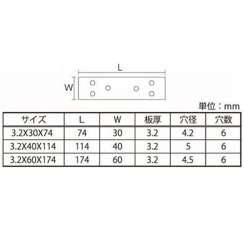 幅広プレート 3.2×30×74 5個入