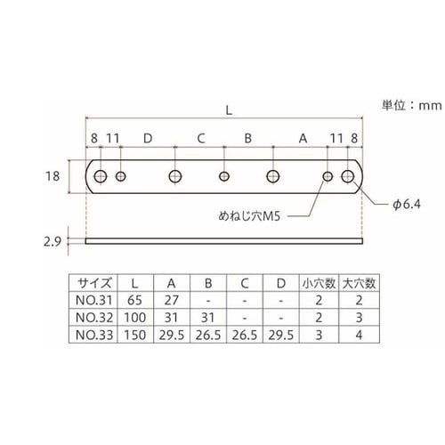 補助金具I No.33 5個入
