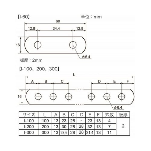 曲板I I−60B 5個入 NO.58