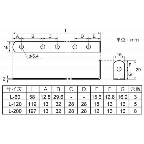 曲板L L−120B 5個入 NO.60
