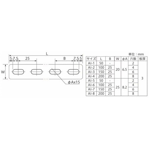 アルミステーI AI−7150mm 5個