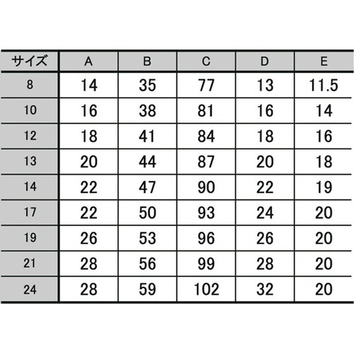 SDソケット8 6角 TSK−SD8−6