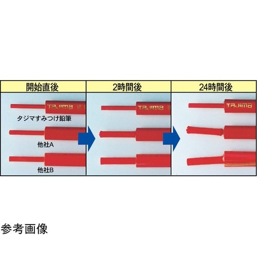 建築用すみつけ鉛筆 超硬質(4H)6本入