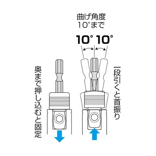 ソケットアダプター 4分 フレックス T