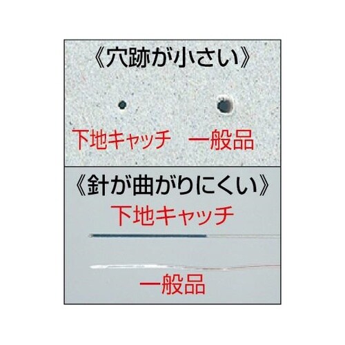 パーフェクト下地キャッチ25 PW−SC