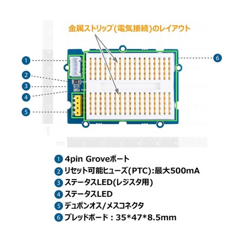 Grove − ブレッドボード 1030