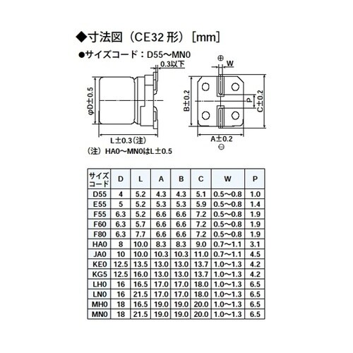アルミ電解コンデンサー 25V 220μ
