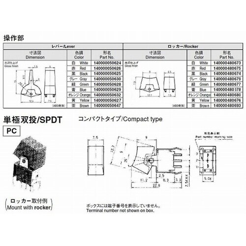 スタンダードレバー・ロッカースイッチ 単