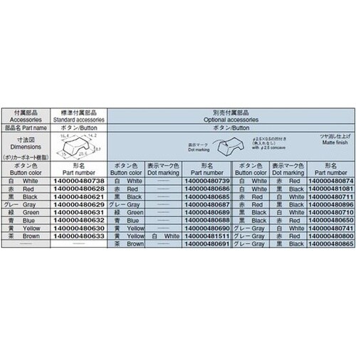小形ロッカースイッチボタン 黒 1400