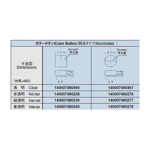 照光式押しボタンスイッチ7.5φボタン