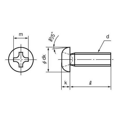頭部ホワイト(+)ナベ小ネジ三価ホワイト