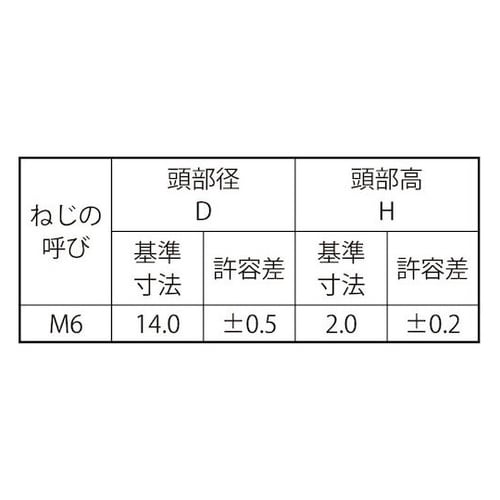 クロメ−ト大平小ネジ 6×16 (60本
