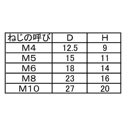 生地うちわボルト 4×10 (50本入)