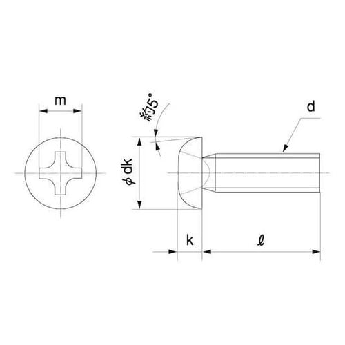 三価ホワイト(+)ナベ小ネジ小袋100入
