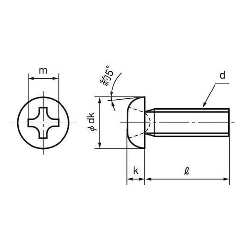 ニッケルBS(+)ナベコ 4×95(ゼン