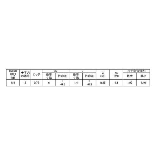 ステン(+)JISサラコD=6 4×8(