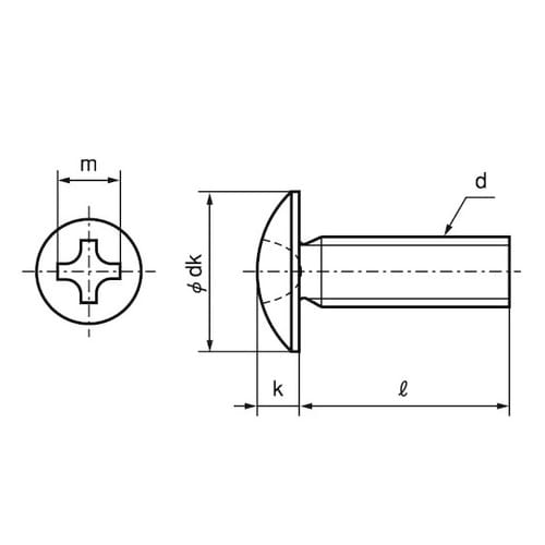 32山ステン+UNF(トラス #10×
