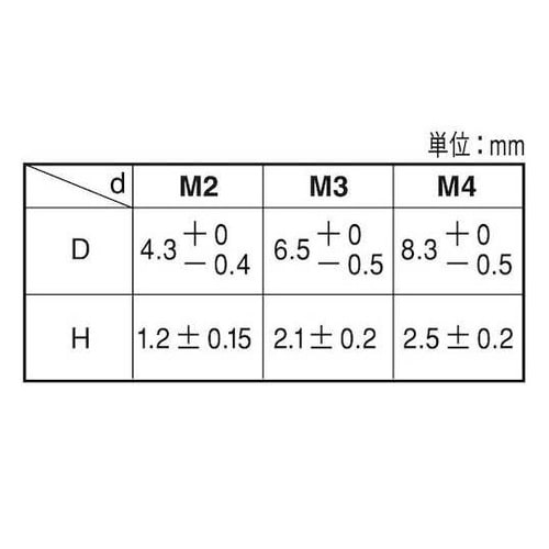 SUSシールビスバインド小ネジ3×15