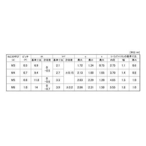 SUSシールアップトラス小(ニトリルゴム