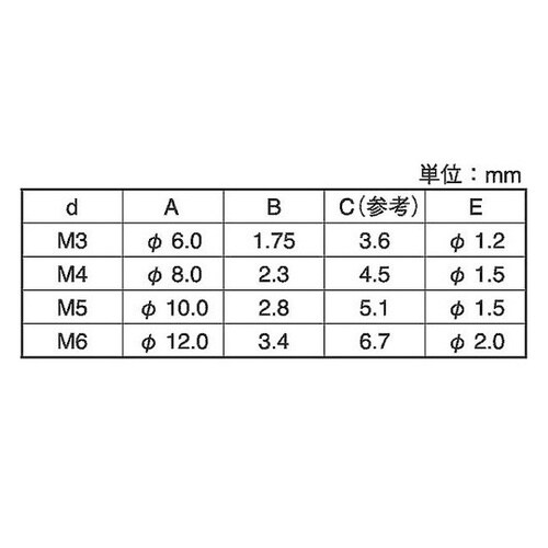 SUS(+)エアー抜き皿小ネジ 4×6