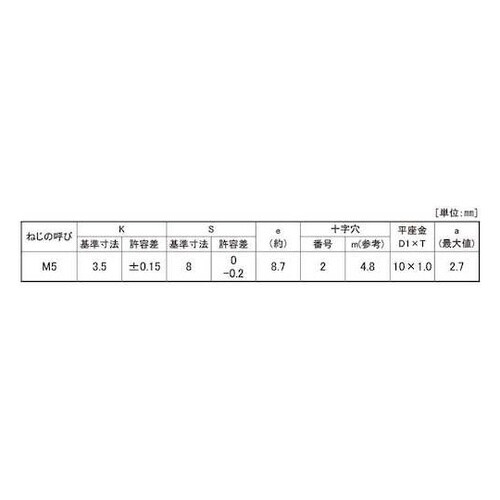 組込みねじ (+)アプセットI=1(鉄(