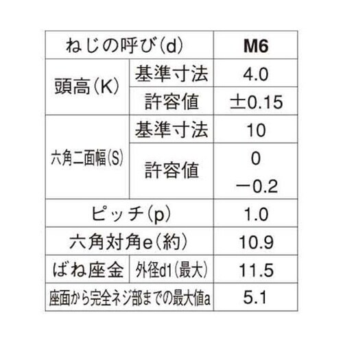 組込みねじ 7マーク アプセット P=2