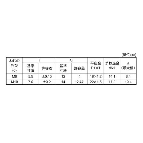 組込みねじ 7マーク小形アプセット P=