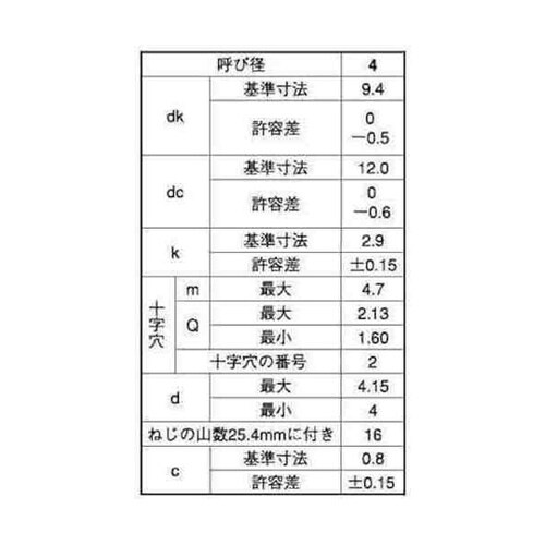 ステン(+)AトラスWH 4×25 (3