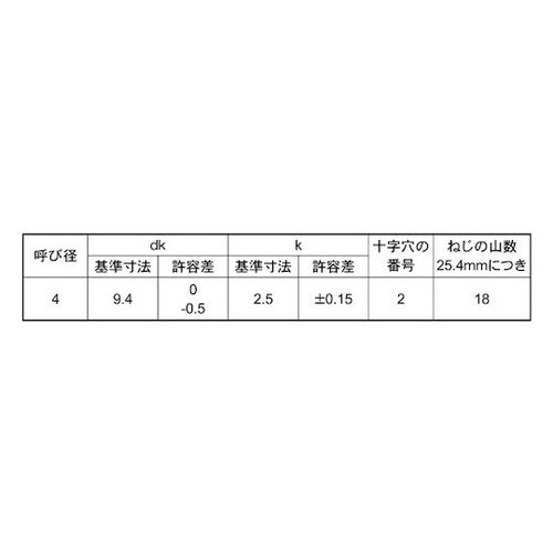 ステン(+)ABトラス 4×8 (90本
